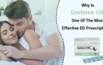 Your Guide to Purchasing Cenforce 100mg, 200mg, 150mg, and 50mg Tablets